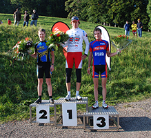 podium2008 200h